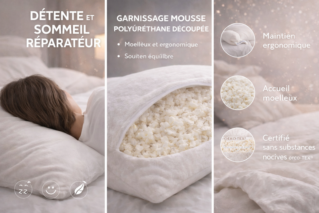 Oreiller mémoire de forme 50x70 cm – Confort ergonomique | TODAY - MinaHomeStore